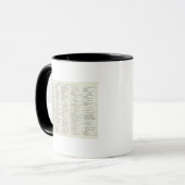 Mug Index de San Francisco California (Devant gauche)