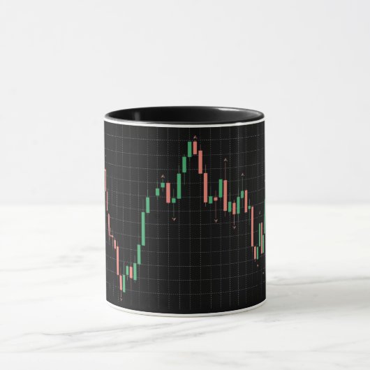 Mug Indicateur Fractal Financial Chart (Centre)