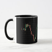 Mug Indicateur Fractal Financial Chart (Gauche)