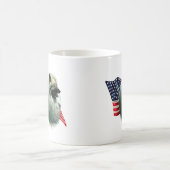 Mug Indicateur Keeshond (Centre)