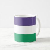 Mug Indicateur Suffragette (Devant droit)