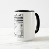 Mug Indices nutritionnels des diplômés (Devant droit)