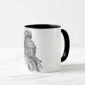 Mug indien (Devant droit)