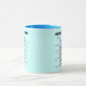 Mug Infirmière de dialyse/cadeaux drôles de (Centre)