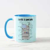 Mug Infirmière de dialyse/cadeaux drôles de (Gauche)