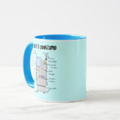 Mug Infirmière de dialyse/cadeaux drôles de (Devant gauche)