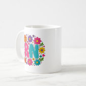 Mug Infirmière diplômée rétro (Devant gauche)