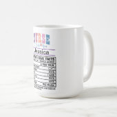 Mug Infirmière personnalisée Faits nutritionnels Drôle (Devant droit)