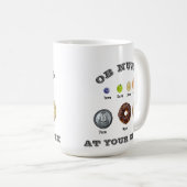 Mug Infirmière/sage-femme/obstétriqueGynécologue (Devant droit)