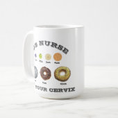 Mug Infirmière/sage-femme/obstétriqueGynécologue (Devant gauche)