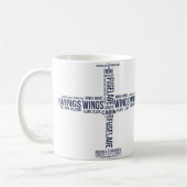 Mug information de base d'avion (Gauche)