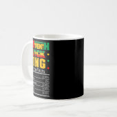 Mug Informations nutritionnelles du roi noir Juneteent (Devant gauche)