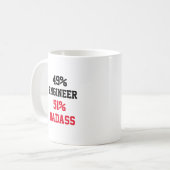 Mug Ingénieur Badass (Devant gauche)