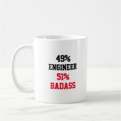 Mug Ingénieur Badass (Gauche)