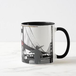 Mug Ingénieur civil