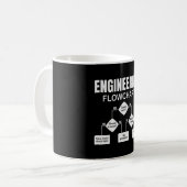 Mug Ingénieur en organigramme technique (Devant gauche)