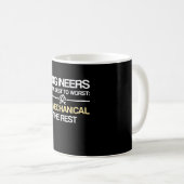 Mug Ingénieurs de meilleur à plus mauvais mécanique (Devant droit)