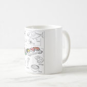 Mug Ingrédients de sushi (Devant droit)