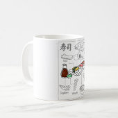 Mug Ingrédients de sushi (Devant gauche)