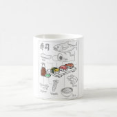 Mug Ingrédients de sushi (Centre)