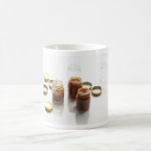 Mug Ingrédients et préparation de la chutney d'oignon  (Centre)