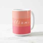 Mug Initiales de monogramme de Personnaliser pour le b (Devant droit)