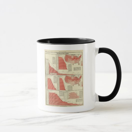 Mug Inscription et fréquentation des écoles publiques (Droite)