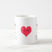 Mug Inséparables heureux Famingos rose d'endroit (Centre)