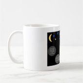 Mug InSpaceiration (Gauche)