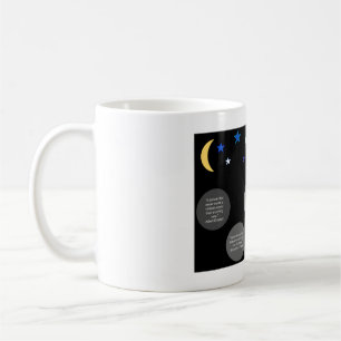Mug InSpaceiration