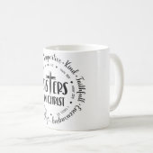 Mug Inspiration chrétienne (Devant droit)