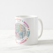 Mug Inspirationnelle Elle Est Maman Aimée (Devant droit)