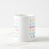 Mug Inspirer l'apprentissage de l'arabe : Beau Alphabe (Centre)