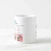 Mug Instagram profil de médias sociaux Grille photo (Centre)