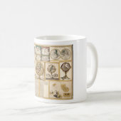 Mug Instruments Astronomiques Carte Céleste Carte du M (Devant droit)