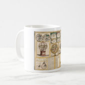 Mug Instruments Astronomiques Carte Céleste Carte du M (Devant gauche)