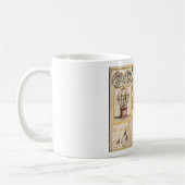 Mug Instruments Astronomiques Carte Céleste Carte du M (Gauche)