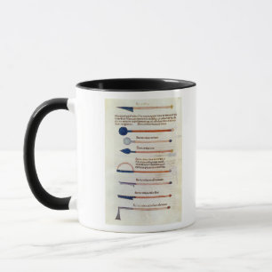 Mug Instruments chirurgicaux d'un traité