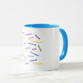 Mug Insultes en yiddish (Devant droit)