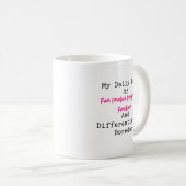 Mug Integrating Functions Differentiating Boredom Fun (Devant droit)