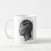 MUG INTELLIGENCE ARTIFICIELLE (Gauche)