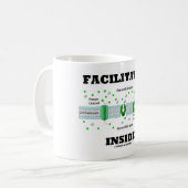 Mug Intérieur de facilitateur (diffusion facilitée) (Devant gauche)