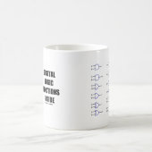 Mug Intérieur de fonctions de logique de Digitals (Centre)