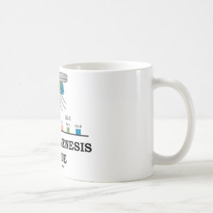 Mug Intérieur de morphogénèse (gènes de drosophile