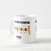 Mug Intérieur de potentiel d'équilibre (transport (Devant gauche)