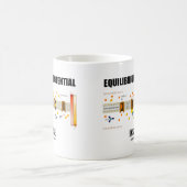 Mug Intérieur de potentiel d'équilibre (transport (Centre)