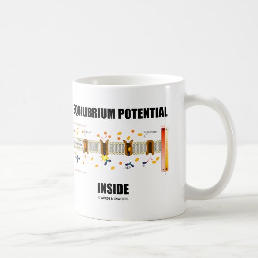 Mug Intérieur de potentiel d'équilibre (transport (Droite)