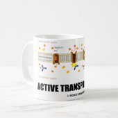 Mug Intérieur de transport actif (pompe au (Devant gauche)