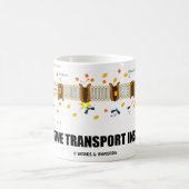 Mug Intérieur de transport actif (pompe au (Centre)
