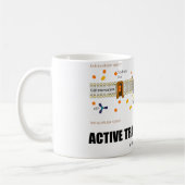 Mug Intérieur de transport actif (pompe au (Gauche)